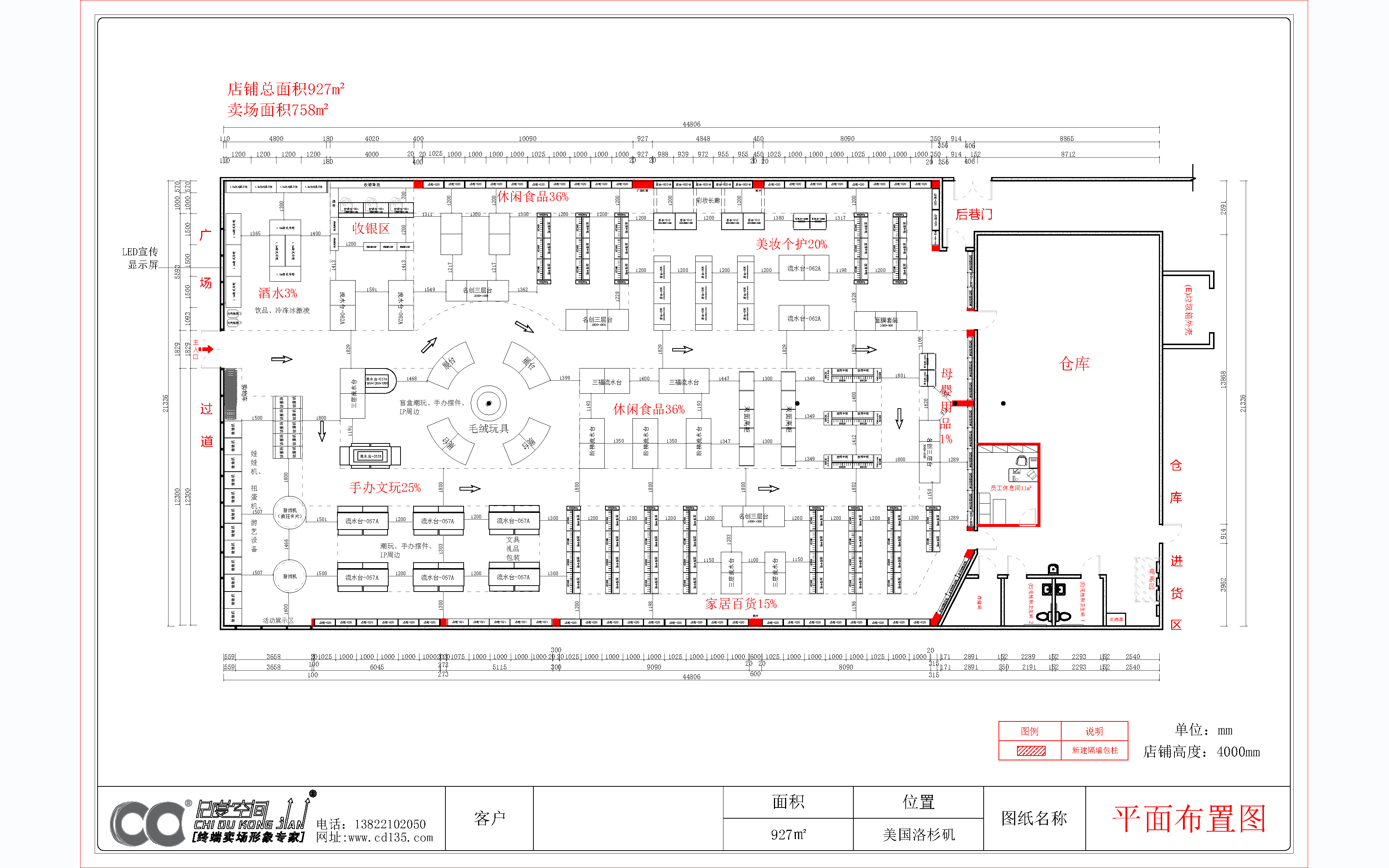 Store layout and project information for fixture review